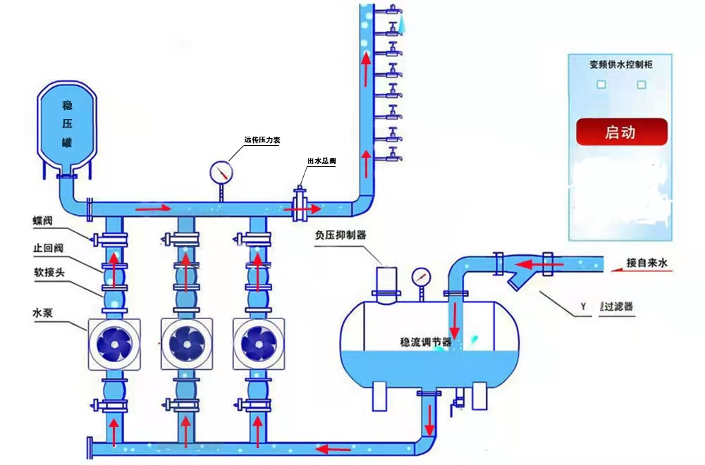 1647930167164611.png 圖片3.png