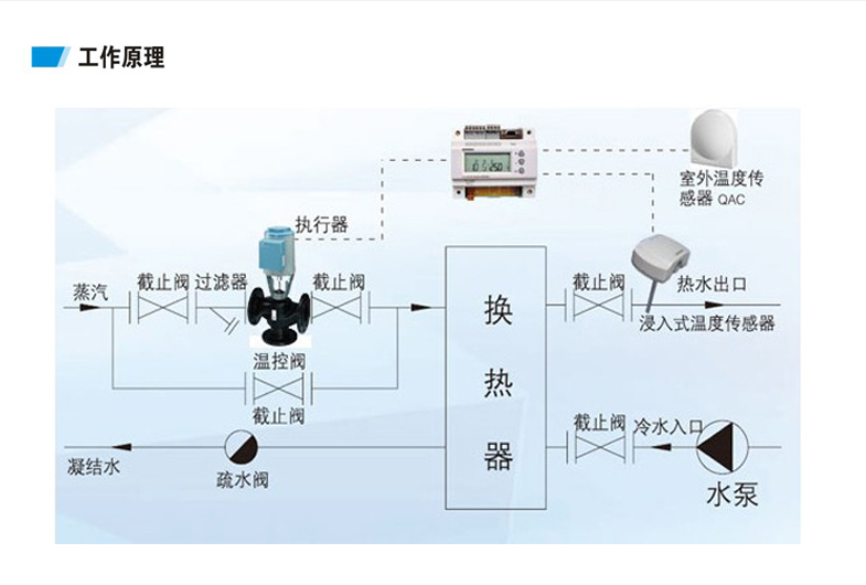 1647930474719444.png 圖片1.png